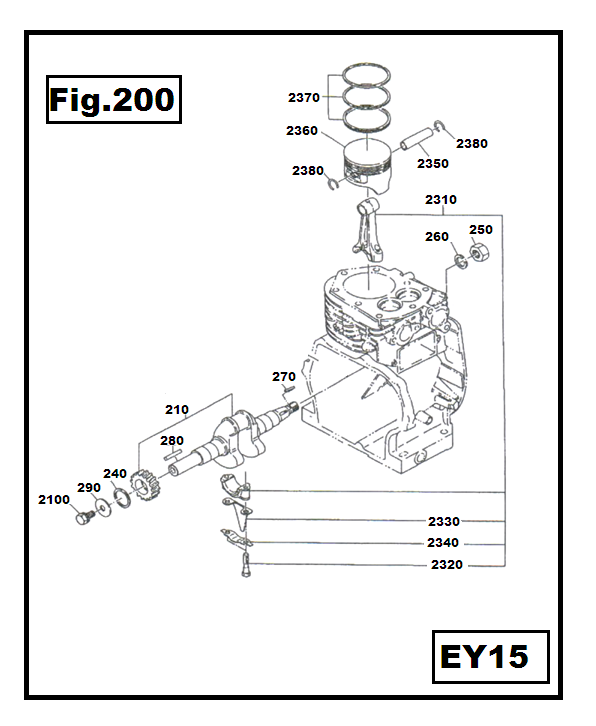 EY15-260 GUASA DE PRESION ROBIN