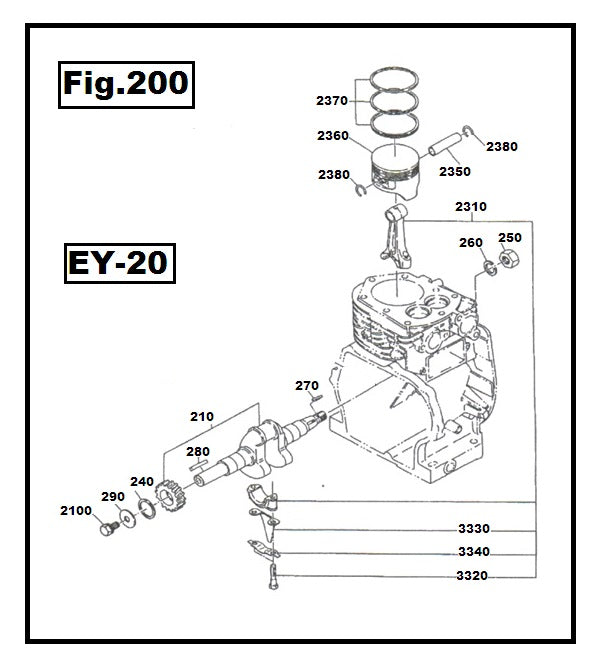 EY20-2100 TORNILLO ROBIN