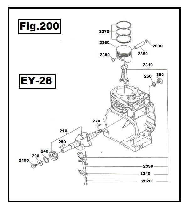 EY28-250 TUERCA ROBIN