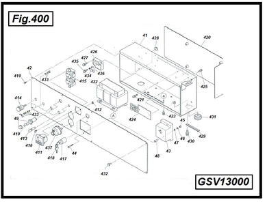 GSV13000-41 CAJA DE CONTROL