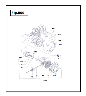 EC10-520 ETIQUETA ROBIN