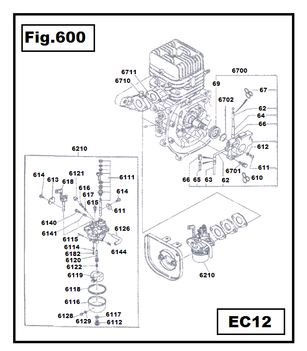 EC12-5112 TORNILLO ROBIN