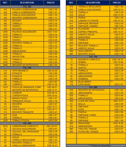 EH12-100 LISTA DE PARTES